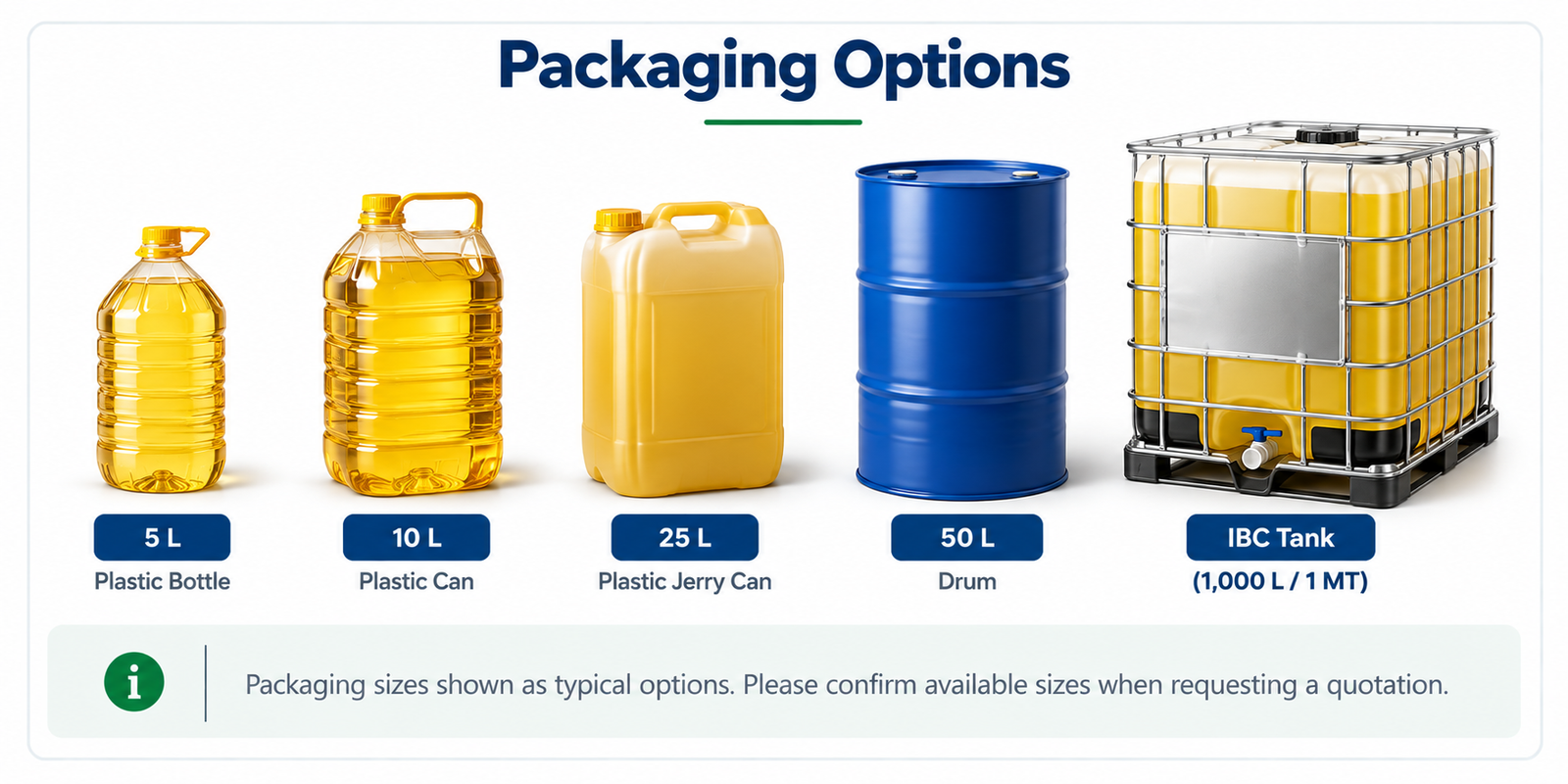 Palm Oil packaging options